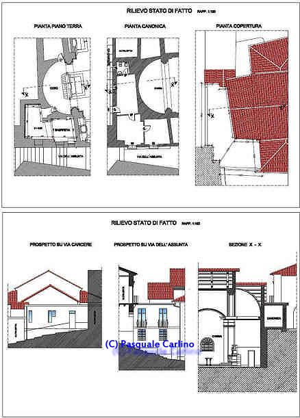 Rilievo e progetto Canonica